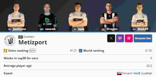 LPL选手合同统计： Yagao 、Jiejie今年到期！RNG围绕银河重建？