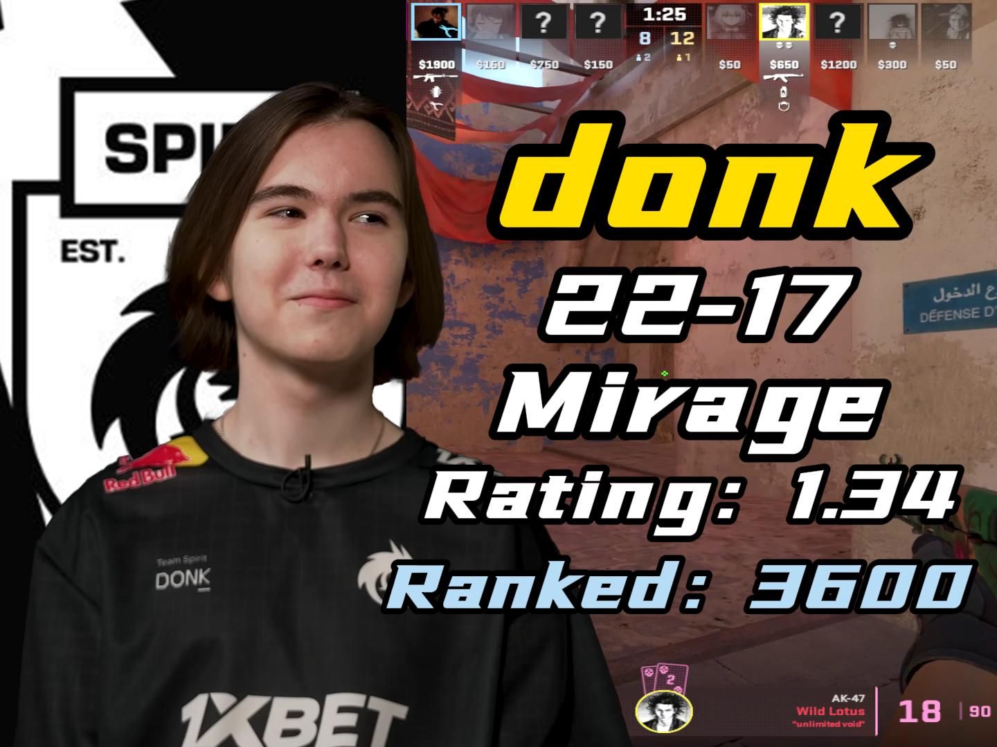 胡拉让我笑！ Oh My God 状态低迷，Xiaohu Victor不断送出免费通行证，但这并没有阻止 Weibo Gaming 获得比赛点