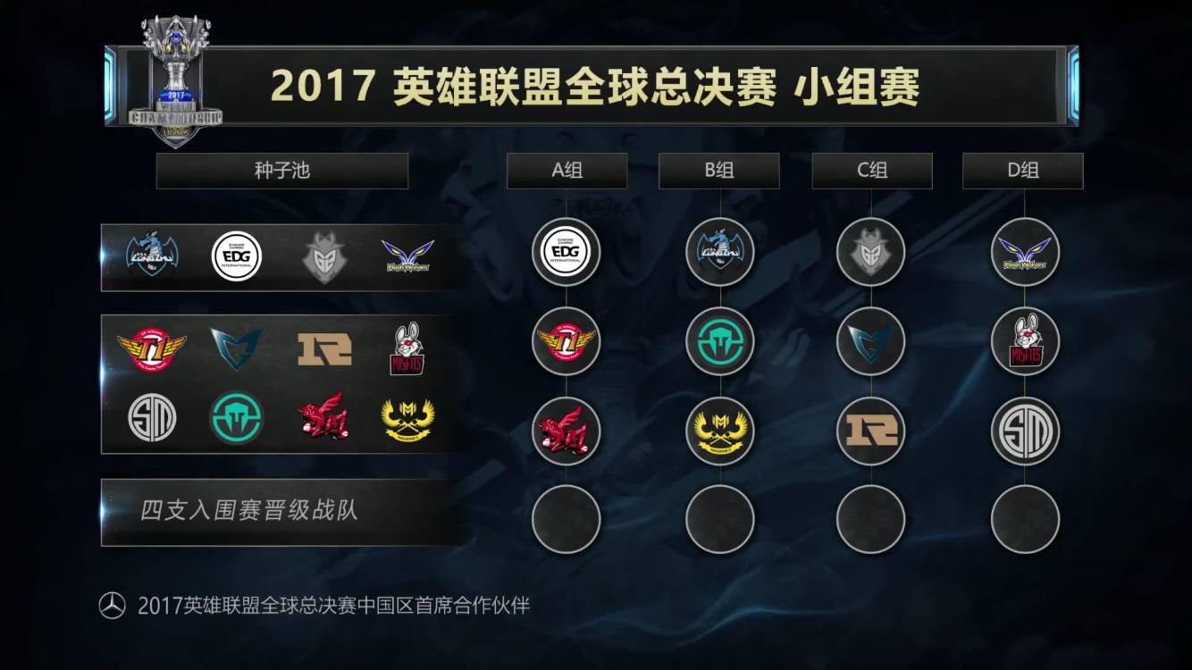Eren leaves TYLOO and waituu takes his place