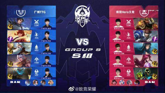 100 Thieves 预计在退出 VCT Americas 2025 Kickoff 之后进行阵容更改